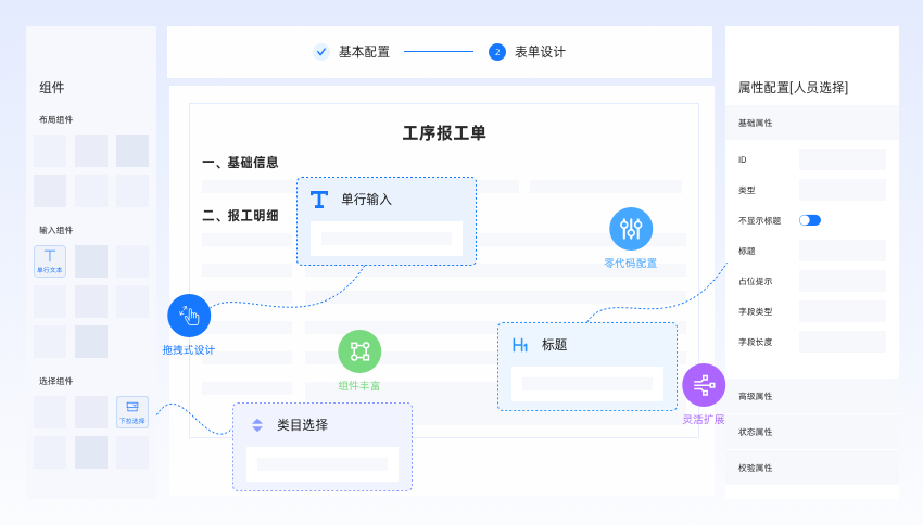 低代码,用极简搭