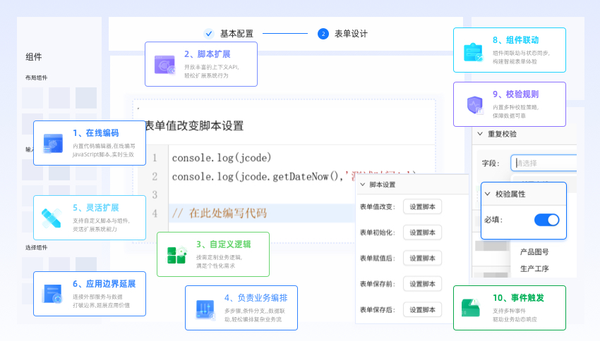 低代码,用极简搭