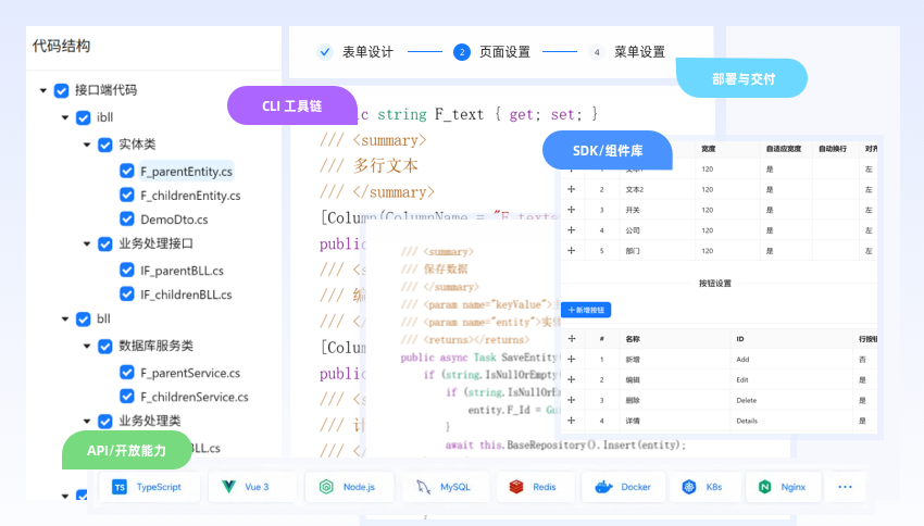 低代码,用极简搭